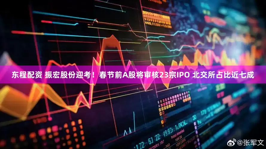 东程配资 振宏股份迎考！春节前A股将审核23宗IPO 北交所占比近七成